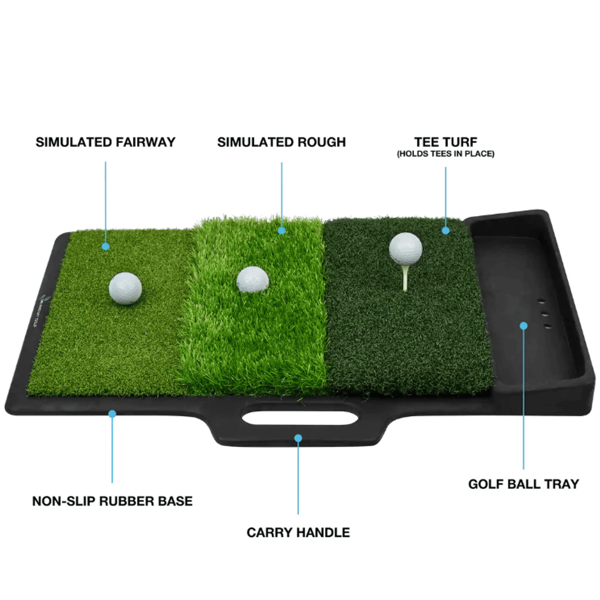 Me and My Golf Tri-Turf Hitting-Mat mit Ball Channel